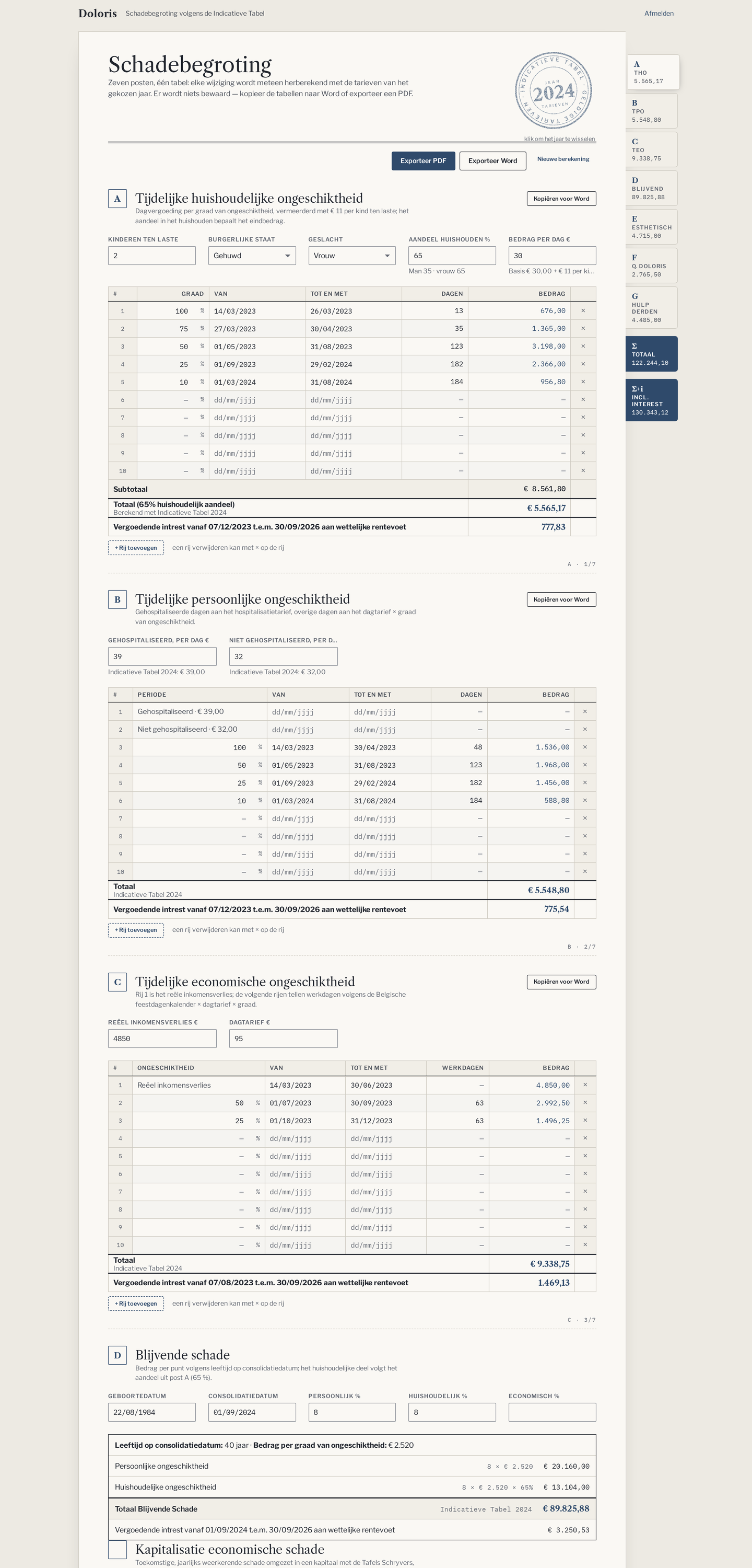 Het rekenblad van Doloris: post A, tijdelijke huishoudelijke ongeschiktheid, met periodes, graden en bedragen, en het stempel van de Indicatieve Tabel 2024.